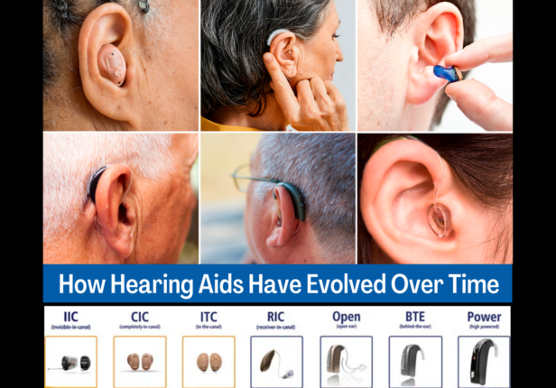 How Hearing Aids Have Evolved Over Time: A Brief History