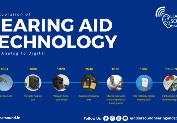 The Evolution of Hearing Aid Technology: From Analog to Digital